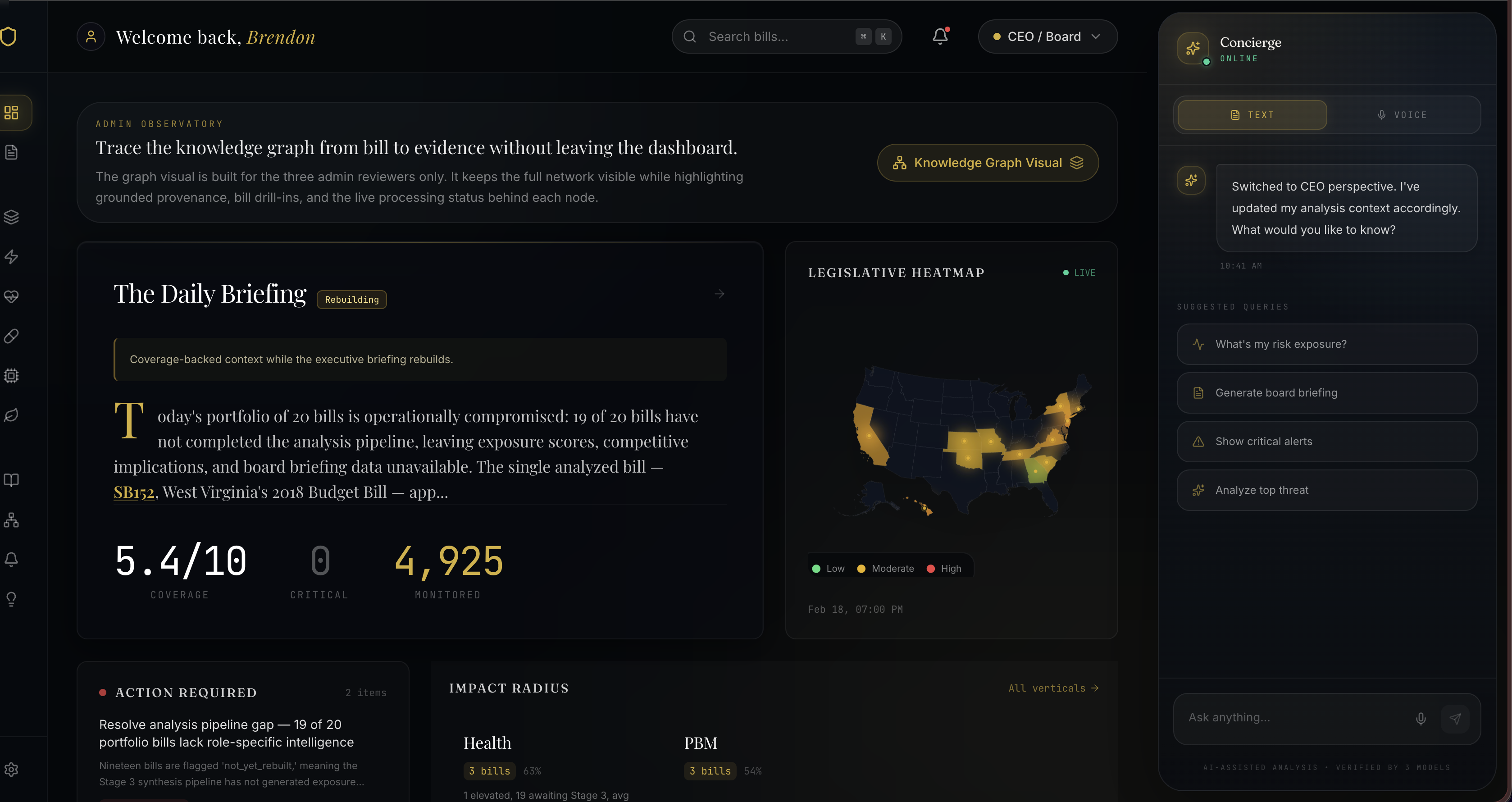 Signul dashboard showing heatmap and AI concierge